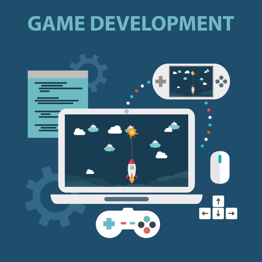 Best Game Development Software in 2023 game-development